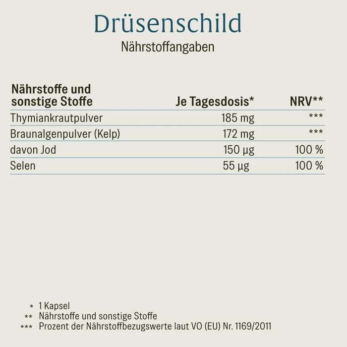 Screenshot 2026-10-04 at 10-49-38 NATURTREU Drüsenschild · Kelp Algen Komplex mit Jod & Selen.png