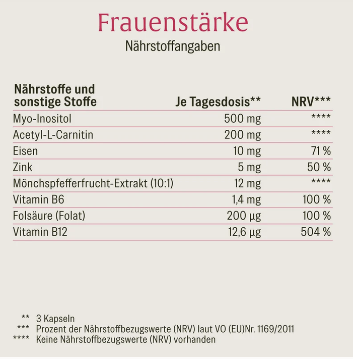 Screenshot 2026-10-04 at 11-35-02 NATURTREU Frauenstärke · Inositol Mönchspfeffer Komplex.png