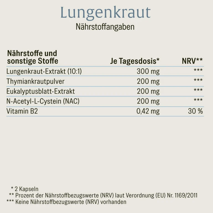 Screenshot 2026-10-04 at 11-39-26 Lungenkraut Kapseln mit Eukalyptus & Thymiankraut – NATURTREU.png