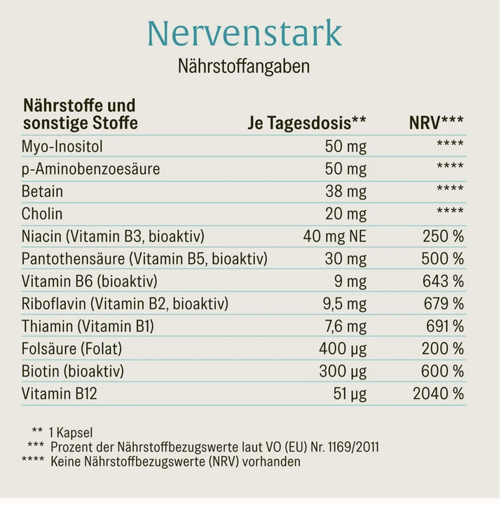 Screenshot 2026-10-05 at 16-27-44 Nervenstark · Vitamin B Komplex hochdosiert von NATURTREU.png